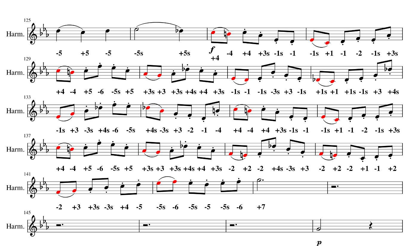 Extrait solo technique