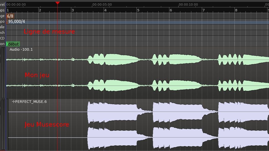 Comparaison ondes audio dans Ardour : 2 ondes bien synchrones, c'est bon pour le service !